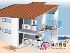 地源熱泵有哪些問題值得注意