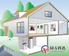 中央空調(diào)對(duì)比地源熱泵與空氣源熱泵的不同